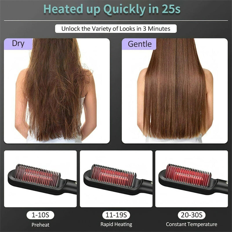2-in-1 Ionic Hair Straightener