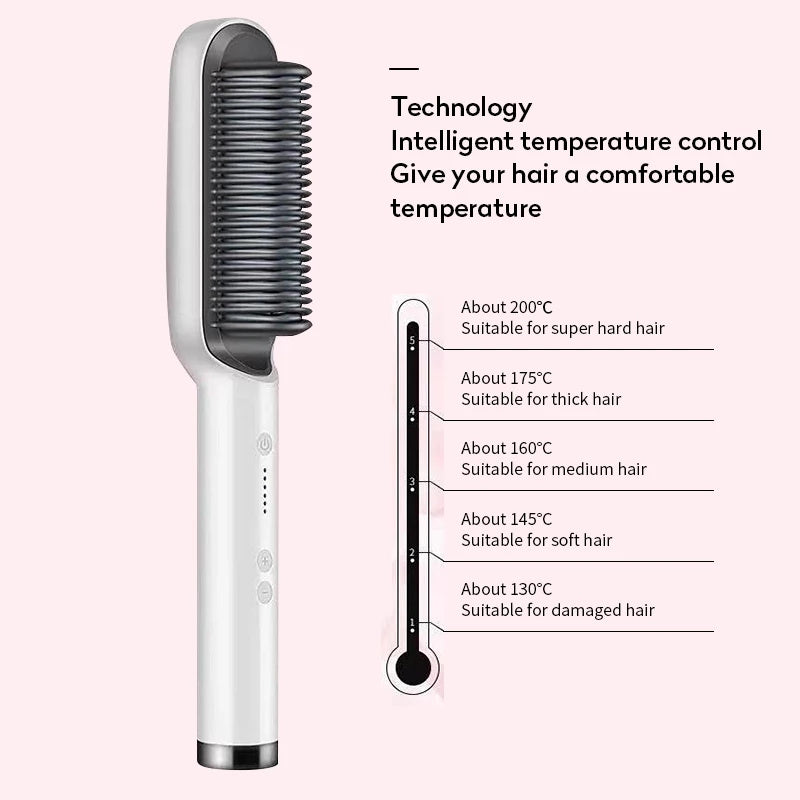2-in-1 Ionic Hair Straightener
